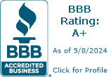 Price Builders Inc BBB Business Review