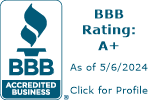 GroutPro BBB Business Review