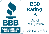 Discount Home Automation BBB Business Review