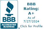 Elite Contractors Insurance Services BBB Business Review