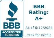Spearhead Specialty Products Inc BBB Business Review