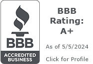 Aeronet Worldwide BBB Business Review